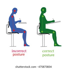 Correct Incorrect Posture When Writing Vector Stock Vector (Royalty ...