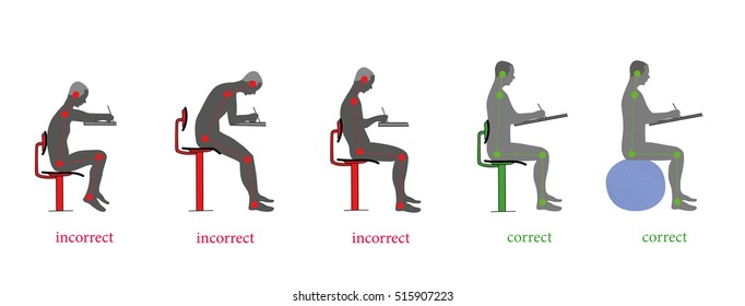 correct and incorrect posture when writing. vector illustration