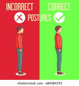 Correct Incorrect Postures Stock Vector (Royalty Free) 684384205 ...