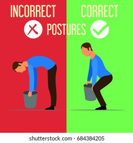 Correct Incorrect Postures