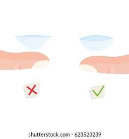 Correct and incorrect putting on of contact lenses.