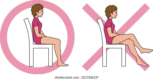 correct and incorrect sitting posture