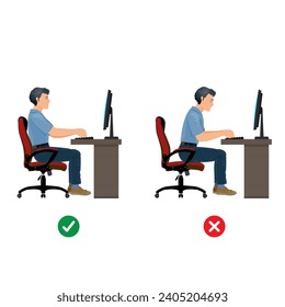 Correct and incorrect sitting posture at computer.