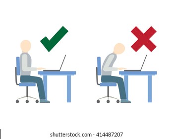 Correct Incorrect Sitting Posture Computer Stock Vector (Royalty Free ...