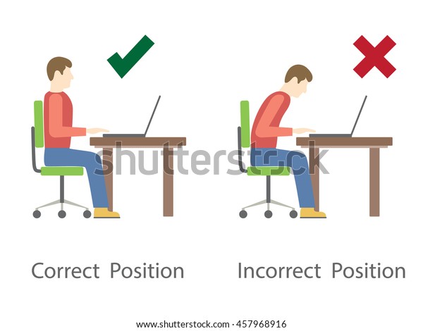 Correct Incorrect Sitting Posture Computer Stock Vector (Royalty Free ...