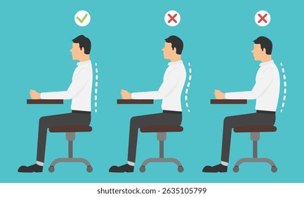 Correct and incorrect sitting postures for office work. Flat style vector illustration of an office worker at a desk