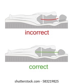 correct and incorrect sleeping position on her side. vector illustration.