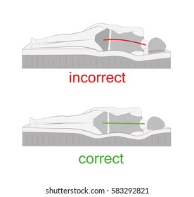 correct and incorrect sleeping position on her side. vector illustration.