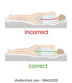 correct and incorrect sleeping position on her side. vector illustration.