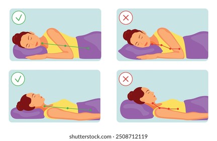 Posiciones de sueño correctas e incorrectas que resaltan la importancia de una alineación adecuada de la columna vertebral para mejorar la salud y la comodidad durante el sueño.