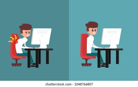 Correct and incorrect spine sitting posture at computer. Proper position correct and healthy spine position.