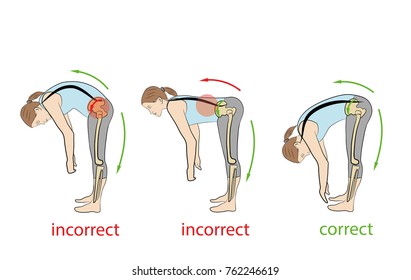 correct and incorrect tilt forward. medical recommendations. backache problems. vector illustration.