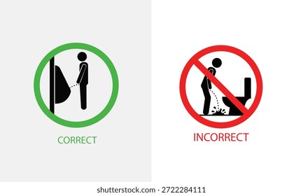 Signos de postura de micción correctos e incorrectos para los hombres que orinan en el inodoro