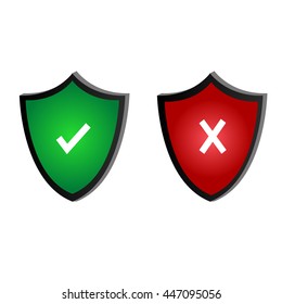Correct and incorrect, vector, gradient
