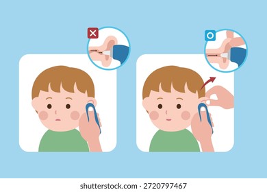 Forma correcta e incorrecta de medir la temperatura del oído en niños Ilustración