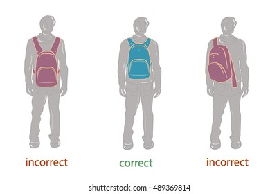 correct and incorrect wearing a backpack. vector illustration