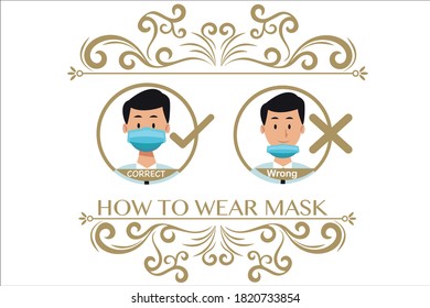 Richtiges und falsches Tragen einer Maske