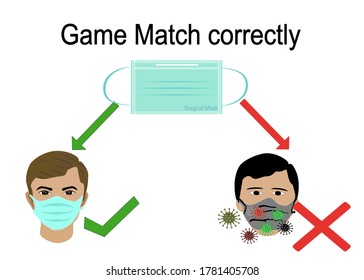 Correct matching game images .The man wear clean or dirty mask .