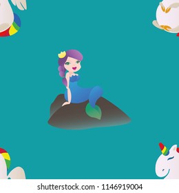 correct pattern with uicorn and mermaid