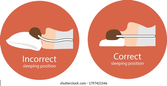 The Correct Position Of The Spine Line On The Orthopedic Pillow When Sleeping. Incorrect Position Of The Spine On The Pillow. Care For The Health Of The Back And Neck. Vector Illustration