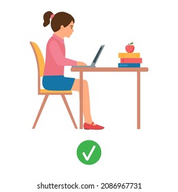 Correct posture. Girl sitting at laptop. Ergonomic sit correct  chair computer good  body position.Healthy back. Vector illustration