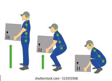 Correct posture to lift a heavy object safely. Illustration of health care. vector illustration