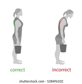Correct posture to lift a heavy object (bucket)  safely. Illustration of health care. vector illustration