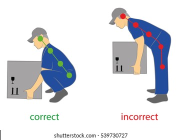 Correct posture to lift a heavy object safely. Illustration of health care. vector illustration