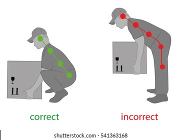 Correct posture to lift a heavy object safely. Illustration of health care. vector illustration