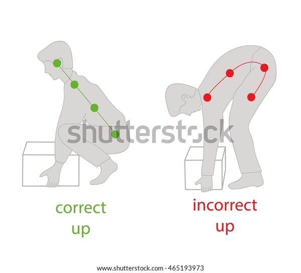 重い物を安全に持ち上げる姿勢を修正します 医療のイラスト ベクターイラスト のベクター画像素材 ロイヤリティフリー
