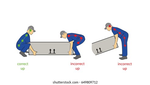 Correct posture for the safe lifting of a heavy object. Health care. Hand drawn cartoon vector illustration for design and infographics.
