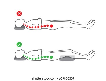 Correct posture to sleep on your back for supporting the spine and good health.