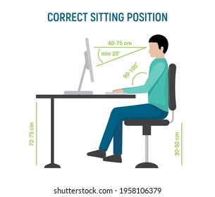 Correct sit position posture. Ergonomic computer desk correct posture business pose