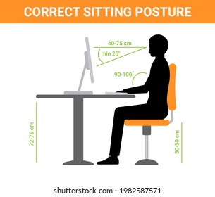 Correct sit position posture. Ergonomic computer desk correct posture business pose