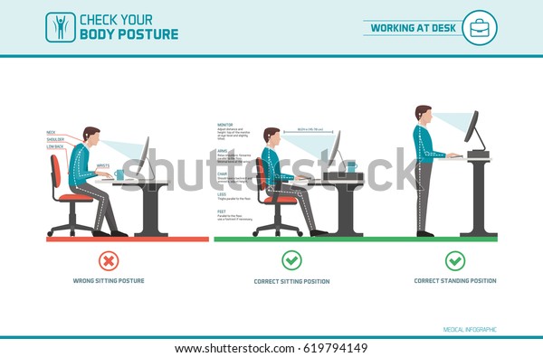 Correct sitting at desk posture ergonomics\
advices for office workers: how to sit at desk when using a\
computer and how to use a stand up\
workstation