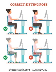 Correct Sitting Pose In Work Place Health Care Informational Poster, Vector Illustration Scheme With Advised Body Angles. Woman From Profile View In Front Of Computer Desk.