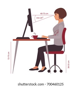 Correct Sitting Position, Office Desk Posture, Vector Illustration