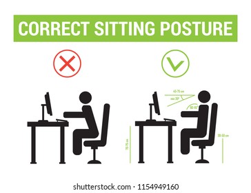 Correct sitting posture. correct position of persons. Correct sitting posture