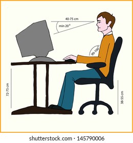 Correct Sitting Posture Correct Position Of Persons At The Computer 