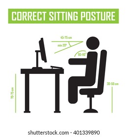 Correct sitting posture correct position of persons