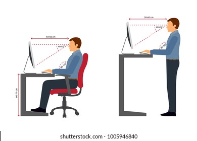 Correct sitting and standing posture when using a computer