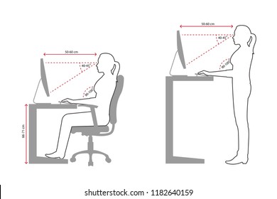 Correct sitting   standing posture when using computer  Line drawing women