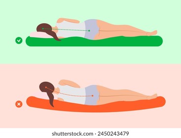 Correct sleep posture orthopedic infographic illustration with incorrect poses