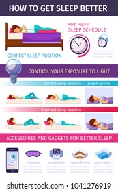 Correct sleeping cartoon infographics with flat images of proper sleep positions editable text and smartphone pictograms vector illustration