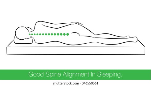 La alineación correcta de la columna vertebral cuando se duerme en la posición de sueño lateral