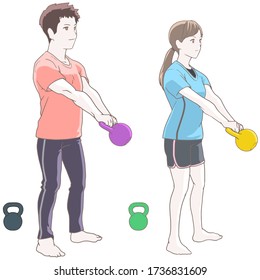 The correct training method, kettlebell