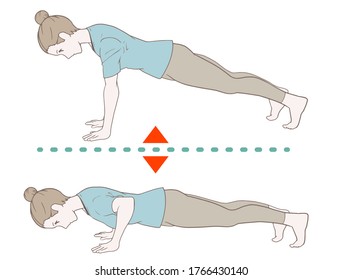The Correct training method,push ups