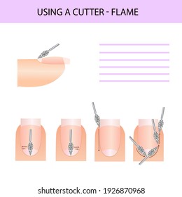 Correct use of the cutter. Professional manicure guide, Vector illustration, infographics