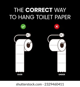 The Correct Way to Hang Toilet Paper. Vector illustration