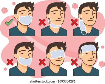 Correct Way To Wear The Mask For Corona Virus Protection (with Outlines)